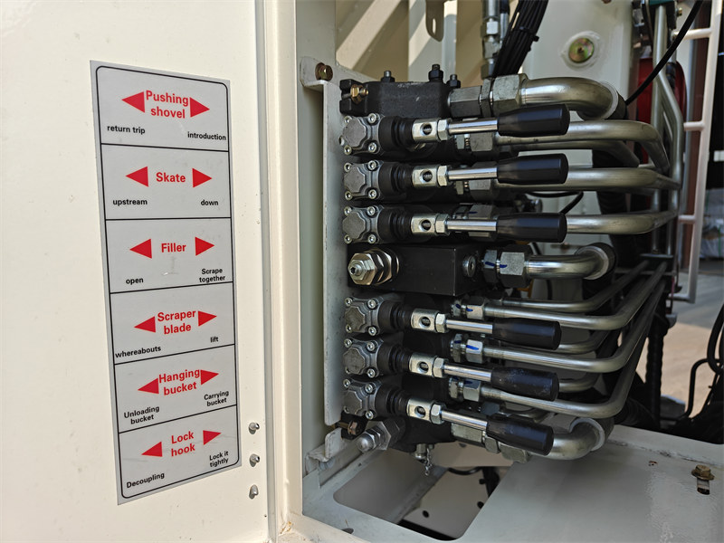 CE Standard hydraulic control valve