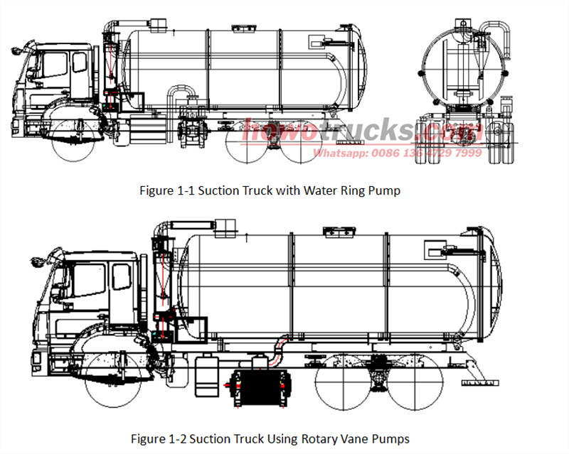 HOWO vacuum trucks technical drawing
