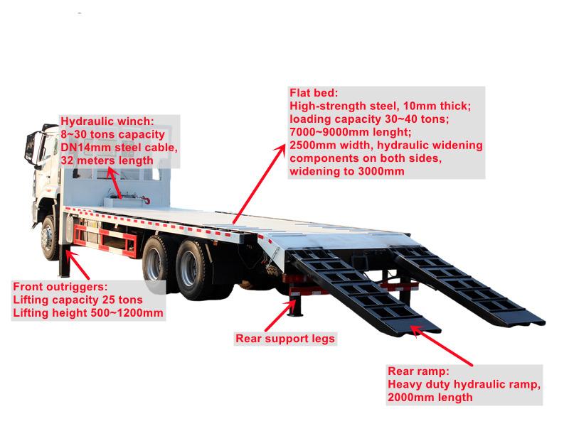 HOWO 6×4 self loader structure