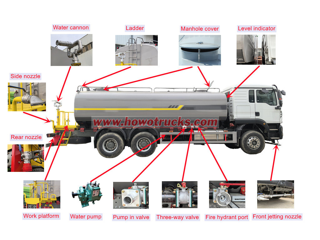 HOWO water tanker truck structure